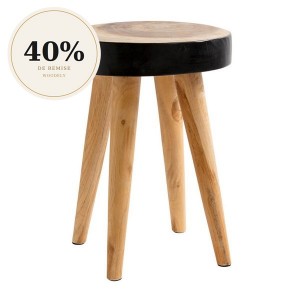 Organic Nature and Black Stool - Original Home
